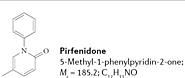 How to Use Pirfenidone To Desire