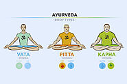 A Comprehensive Guide to Types of Doshas in Ayurveda