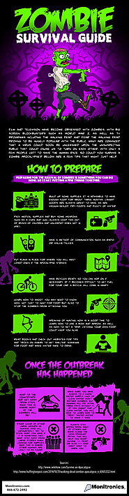 Zombie Apocalypse Survival Guide