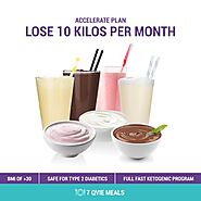 Weight Loss Plan - QVIE