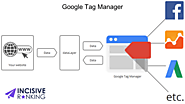 Google Tag Manager uses, benefits & workings