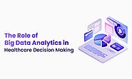 The Role of Big Data Analytics in Healthcare Decision Making