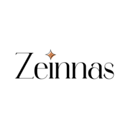 Custom Personalized Gifts for Parents: Perfect Picks from Zeinnas