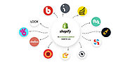 Expert Shopify Development Company in Ahmedabad, India