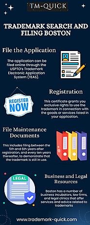 Trademark Search and Filing Boston