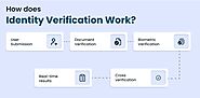 How does Identity Verification Work?