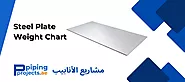 100% Approved Steel Plate Weight Chart in mm, KG, PDF - Piping Projects