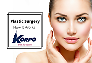 Plastic Surgery: How It Helps