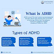Types of ADHD disorders