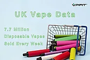 UK Vape Data: 7.7 Million Disposable Vapes sold Every Week