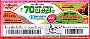 Kerala Lottery Result Today 22.09.2023 Nirmal NR -347