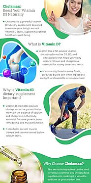 Cholamax: Boost Your Vitamin D3 Naturally