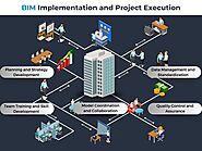 The Power of Collaboration: Maximizing Efficiency with BIM Coordination Services