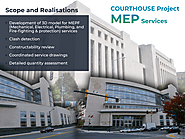 Seamless Building Systems: Master Every MEP Challenge with Expert Services