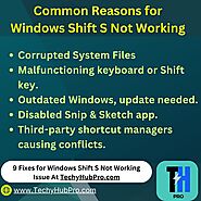 Common Reasons for Windows Shift S Not Working