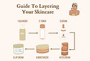 Find Out the Correct Order of Layering your Skin