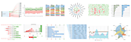 Best Charts in Excel for Data Analysis