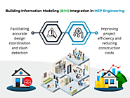 Precision Unleashed: MEP Shop Drawings Services for Seamless Project Execution