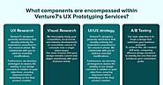 UX Prototyping Services: Transforming Product Development with Cutting-Edge Innovation | Venture7®