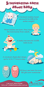 5 Interesting Facts About Baby