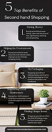 The Advantages of Secondhand Shopping | Corporate Rentals Clearance Center
