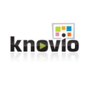 Knovio Video Presentations