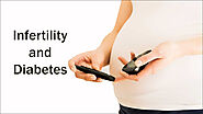 The Link Between Infertility and Diabetes Article Realm.com Free Article Directory