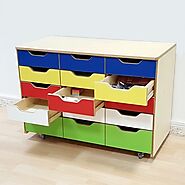 Quick Way to Buy Drawer Unit Online at the Lowest Price | Moon Kids Home