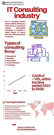 Strategic Partnerships in IT Consulting