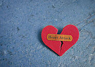Are heart attacks different for women? – Mediworld Ltd