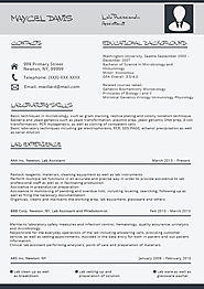 System Administrator Resume Format 2016