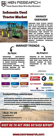 Indonesia Used Tractor Market Outlook