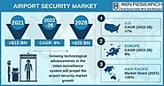 Airport Security market