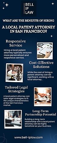 Patent attorney San Francisco