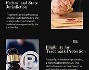 Trademark law San Francisco