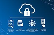 Cloud Security cloud engineering services