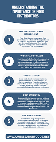 Understanding the Importance of Food Distributors