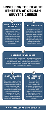 Unveiling the Health Benefits of German Gruyere Cheese