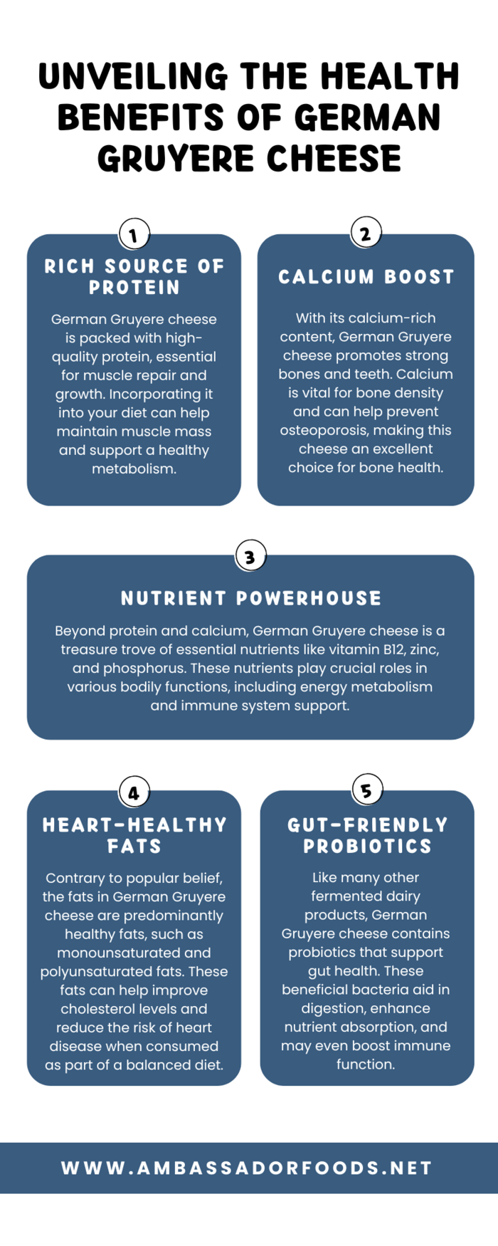 Infographic A Listly List