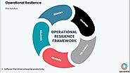 Operational Resilience