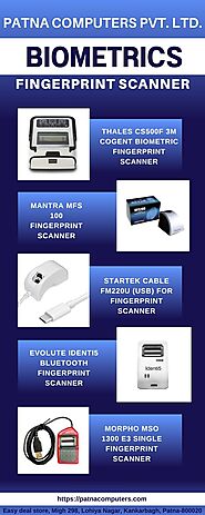 Biometric Fingerprint Scanner at Genuine Prices