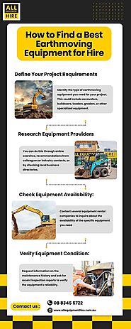 How to Find a Best Earthmoving Equipment for Hire