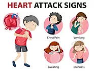 Heart Attack Symptoms: A Comprehensive Guide - The Pen Post