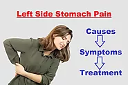 Left Side Stomach Pain: Causes, Symptoms, and Treatment - The Pen Post