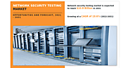 Network Security Testing Market to Hit 19.6% CAGR with USD 10.8 Billion, Globally, by 2031 | PortSwigger, Rapid7