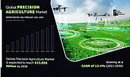 Precision Agriculture Market | Global Industry Projected To Grow At A Significant CAGR of 13.4% By 2030