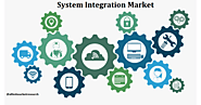 System Integration Market Share to grow at 18.1% CAGR To 2031 | A Comprehensive Analysis of Industry Growth