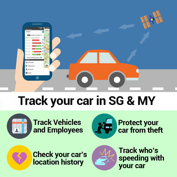 Benefits of Vehicle Tracking Device A Listly List
