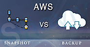 AWS Snapshot Vs. Backup | Which Will Safeguard Your Data Better