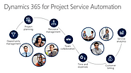 Microsoft Dynamics 365 Project Service Automation - BaffleSol